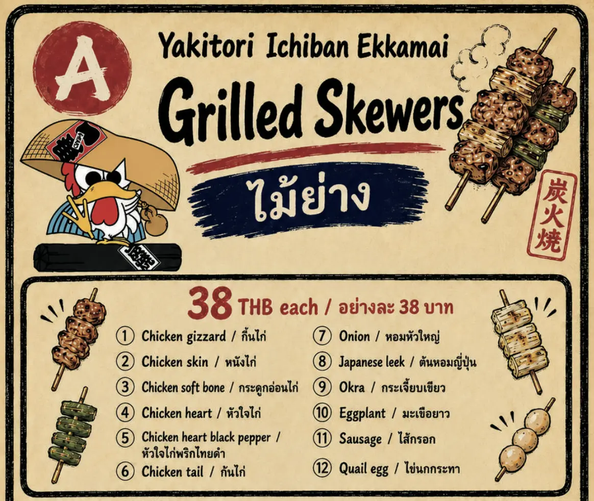 Yakitori restaurant menu design